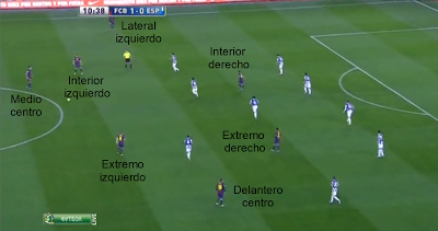 La belleza del rondo