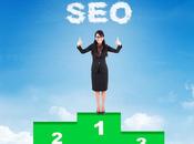 Cómo Posicionar Artículo Blog