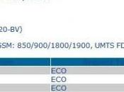 Xperia nuevos firmwares posible Android