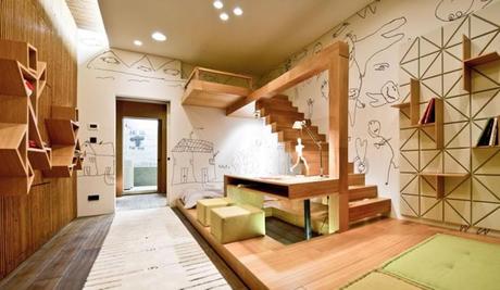 Beautiful Houses: Loft in Ukraine