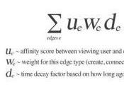 redes sirven interesa? @miguelthepooh