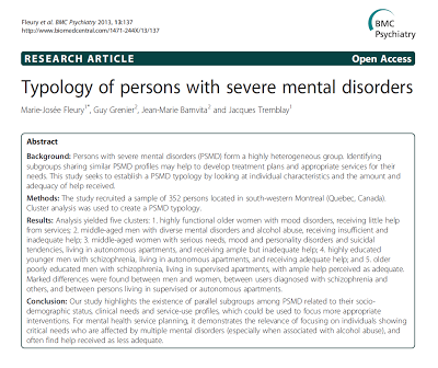 Tipología de personas con Trastorno Mental Severo - Fleury y col.