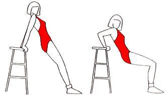 Tengo flacidez en los brazos Tengo flacidez en los brazos