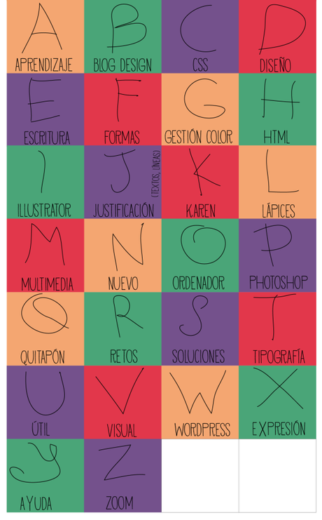 abc_apuntes_multimedia_cuerpo