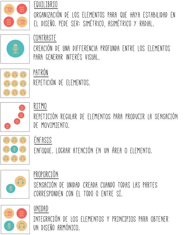principios_diseño