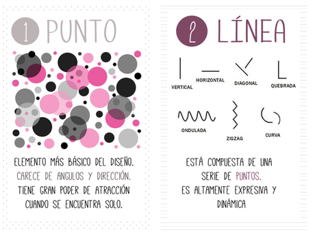 elementos_diseño_punto_línea