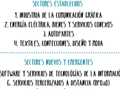 Sectores talla mundial colombia world class sectors