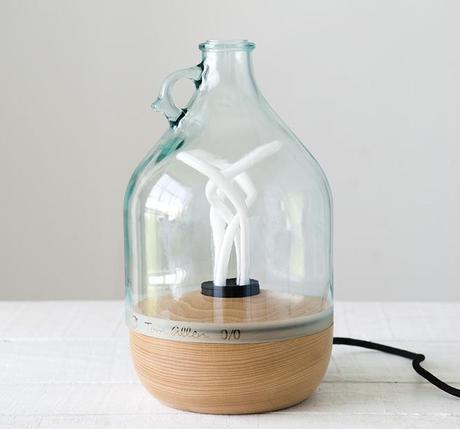 Lámparas de Vidrio Reciclado. Una larga vida 133 Lámparas de Vidrio Reciclado. Una larga vida