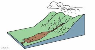 Debris flow en t=0