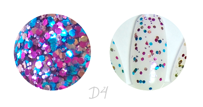 Review: Mis esmaltes de glitter low cost.