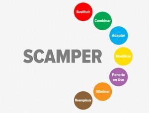 herramienta scamper