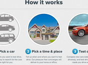 Probar coches puerta casa