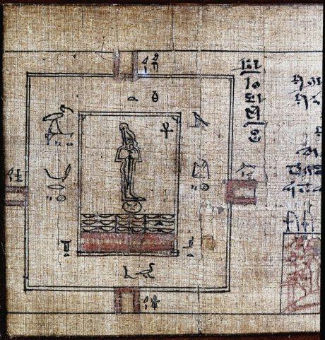 Osiris está de pie, sobre el orbe o circulo de la tierra con el dios Geb (Tierra) en su interior. El mundo se halla sobre las nueve naciones del mundo, representadas por nueve arcos, los que a su vez representan simbólicamente las aguas del gran Océano y debajo de este una gran franja roja que representa las tierras rojas de los desiertos occidentales. Osiris ha sido representado de cara a la puerta o entrada Norte del mundo y de espaldas al Sur, quedando hacia su brazo derecho el Este y hacia el izquierdo el Oeste, que aquí vemos en la parte superior del plano. Encima de la cabeza de Osiris vemos el nombre de Nut (Diosa que representa el Cielo), a su pies, junto a la Puerta del Este, Geb (dios que presenta la Tierra). En el ángulo del suroeste, a sus pies, por la parte de atrás, la Diosa Neftis y en el ángulo del Sureste, Isis, a sus pies por la parte delantera que mira al norte. Por la misma parte delantera, mirando hacia el norte, arriba, en el ángulo noroeste, Horus, y la parte trasera, a las espaldas de Osiris, en el ángulo del suroeste, Thot, dios de todas las escrituras, lenguas, ciencias y artes mágicas. El jeroglífico de la Vida, el Anj, aparece justo hacia la parte noroeste, frente a Horus, lo que coincide con una de las denominaciones del Amenti o región occidental, Anje.t, “Región de la Vida o de los Vivientes”. (Pap. Salt 825. London).