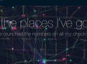 Foursquare lanza Time Machine para nuestra actividad pasada descubrir visitar futuro