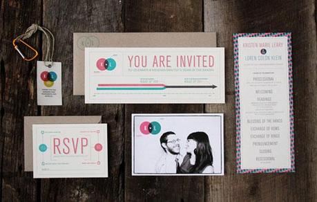 Invitaciones de boda Infografía