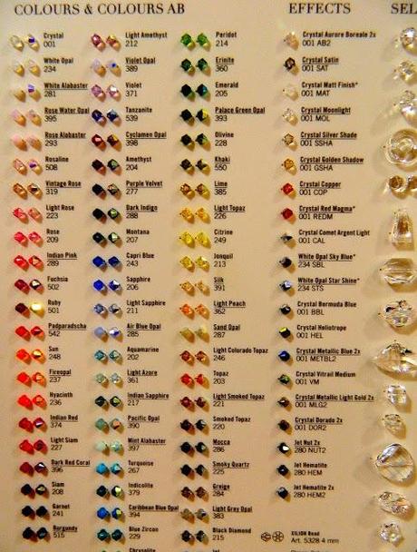 DO IT YOURSELF! Parte II y lo que te rondaré morena.