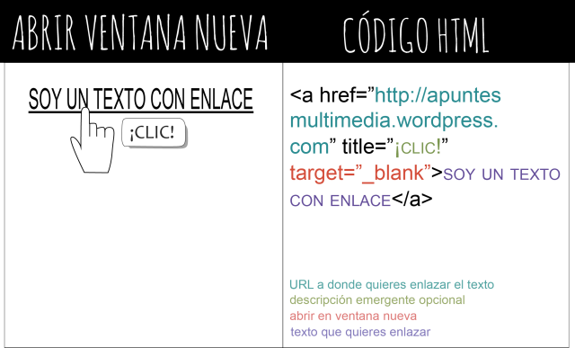 html_texto_con_enlace_abrir_ventana_nueva