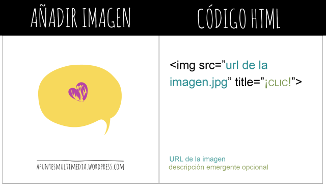 html_añadir_imagen