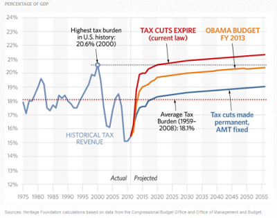 El minotauro global. 4. 'El poder de los mercados financieros', los '90