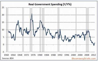 El minotauro global. 4. 'El poder de los mercados financieros', los '90