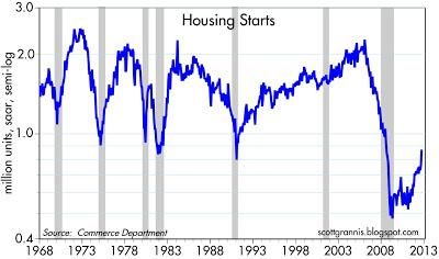 El minotauro global. 4. 'El poder de los mercados financieros', los '90