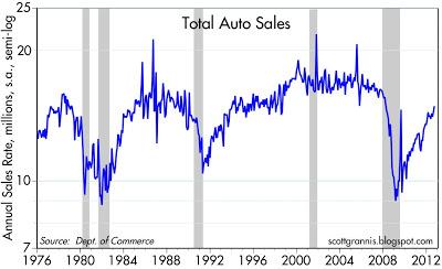 El minotauro global. 4. 'El poder de los mercados financieros', los '90