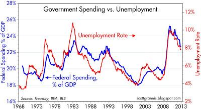 El minotauro global. 4. 'El poder de los mercados financieros', los '90