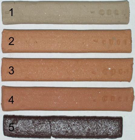 Cocción de las cerámicas vision cocidos