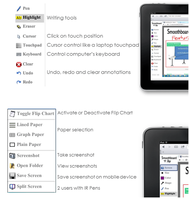 Smoothboard: trabaja con las tabletas en la PDI de tu clase