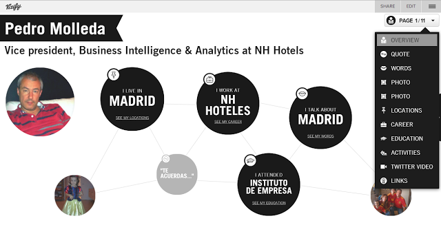 Convierte tu perfil y actividades de Twitter en una película animada (@Vizify)