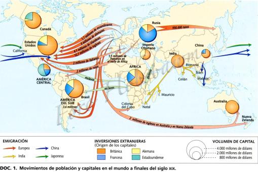 El Imperialismo en mapas