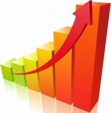 Que Es Una Start-Up grafico que muestra el rapido crecimiento de una startup