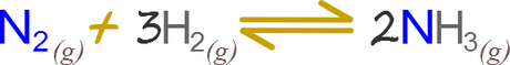 Interpretación matemática de la constante de equilibrio 1 ¿Qué pasa cuando la constante de equilibrio químico es muy grande?