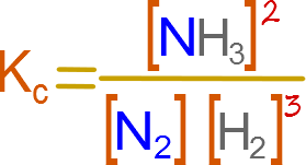 Interpretación matemática de la constante de equilibrio 1 ¿Qué pasa cuando la constante de equilibrio químico es muy grande?