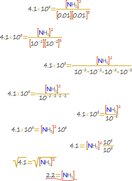 Interpretación matemática de la constante de equilibrio 1 ¿Qué pasa cuando la constante de equilibrio químico es muy grande?