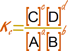 Interpretación matemática de la constante de equilibrio 1 ¿Qué pasa cuando la constante de equilibrio químico es muy grande?