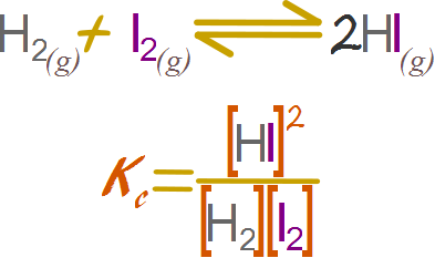 Problemas de equilibrio químico, tipo 1a: Calculando la constante de la reacción en base a las concentraciones de las especies en la mezcla de la reacción.