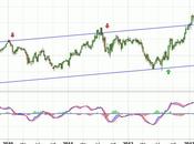 Natural toca reposar