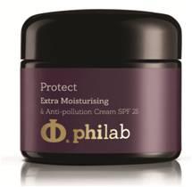 La cosmética básica para tu destino de vacaciones