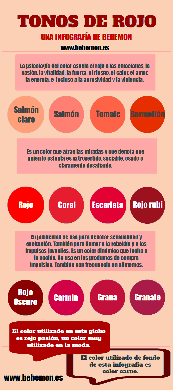 Puericultura en rojo. Productos para bebé que son pura pasión