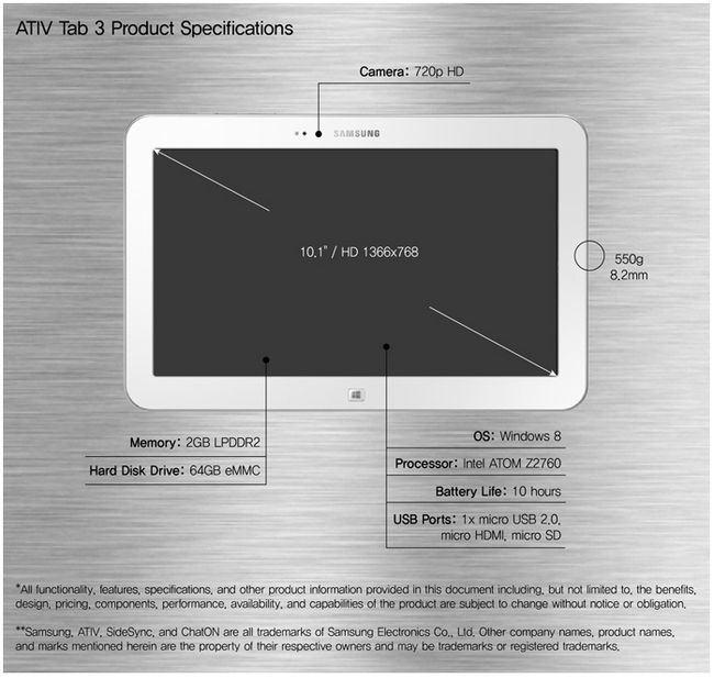 Samsung-ativ-tab-3