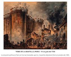 Toma de la Bastilla, 14 de julio de 1789