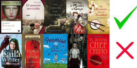 La importancia de la cubierta