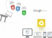 extensiones útiles Chrome para Google Drive