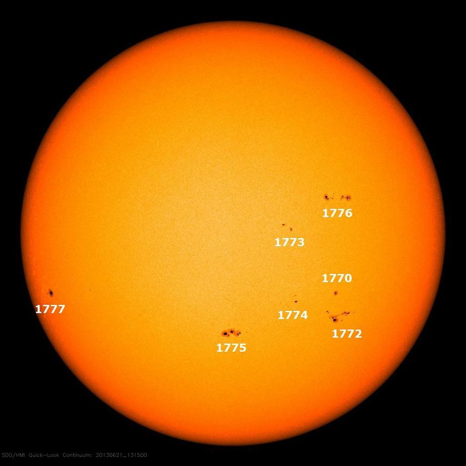 Manchas solares actuales y ubicación de la 1777
