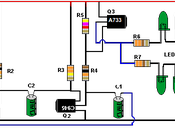 Resuelven enigma sobre generación LEDs