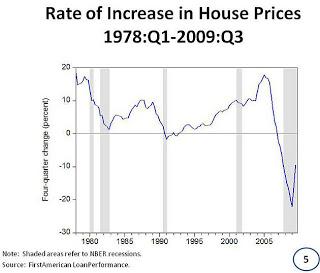 Subprime. Hipotecas basura. Bonos. Securitización. 4