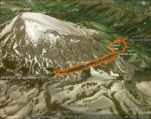 peña arpín y puertos de agüeria