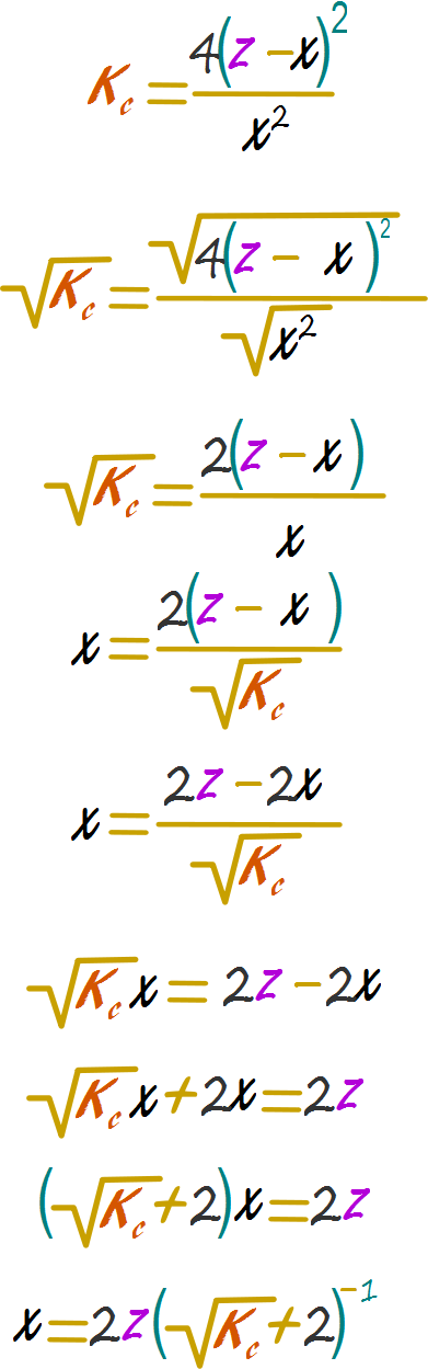 Ejercicio de equilibrio químico 1.