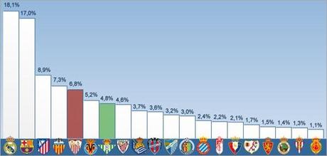 1371549076_extras_noticia_foton_7_0
